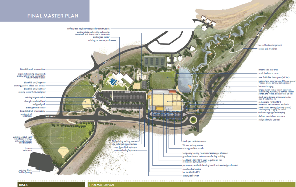 Photo 2 - Original Adopted Master Plan - 2020