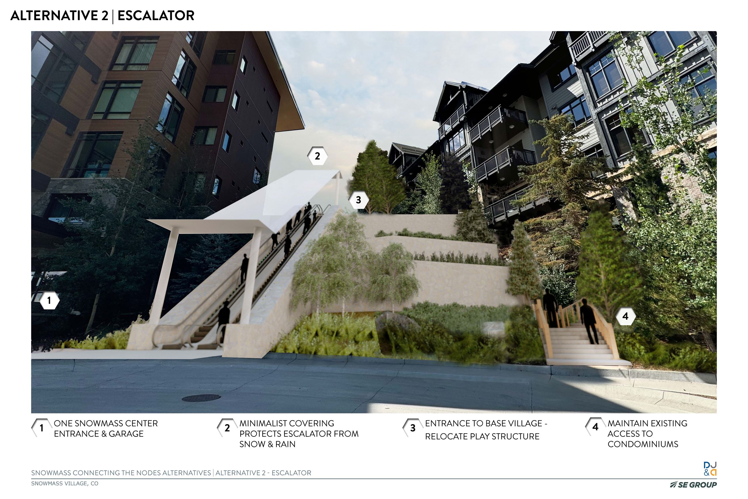 Connecting the Nodes Rendering 2